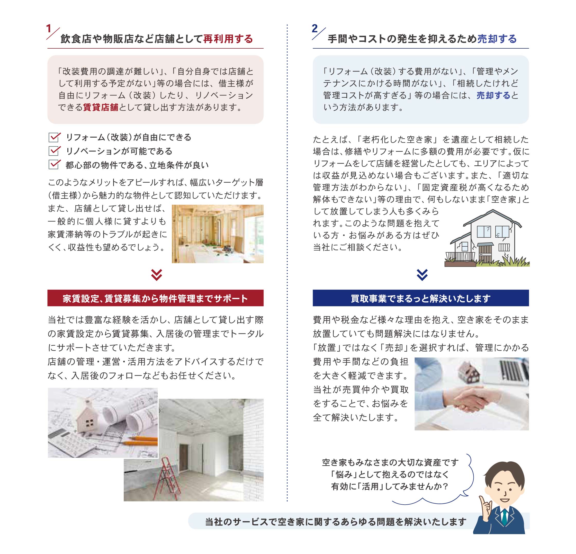 空き家活用方法